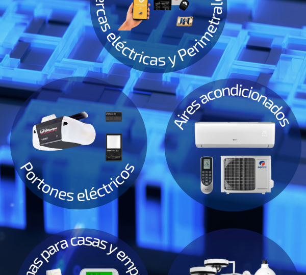 Servicios Técnicos Sosa